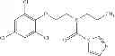 Fig. 49 - Fungicidal Active Compound Combinations