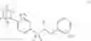 Fig. 07 - Benzyl sulfonamide derivatives as RORc modulators