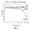 Fig. 08 - SirT INHIBITORS THAT BIND TO NAD
