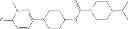 Fig. 30 - Carbamate/urea derivatives