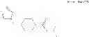 Fig. 41 - Antibacterial piperidinyl substituted 3,4-dihydro-1H-[1,8]naphthyridinones
