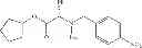Fig. 72 - Enzyme inhibitors