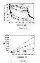 Fig. 02 - Small molecule xanthine oxidase inhibitors and methods of use