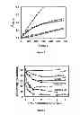 Fig. 04 - Small molecule xanthine oxidase inhibitors and methods of use