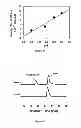 Fig. 06 - Small molecule xanthine oxidase inhibitors and methods of use