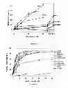 Fig. 09 - Small molecule xanthine oxidase inhibitors and methods of use