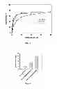 Fig. 10 - Small molecule xanthine oxidase inhibitors and methods of use