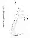 Fig. 06 - COMPOSITIONS WITH INCREASED STABILITY FOR INHIBITING TRANSIENT RECEPTOR POTENTIAL ION CHANNEL TRPA1