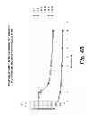 Fig. 07 - COMPOSITIONS WITH INCREASED STABILITY FOR INHIBITING TRANSIENT RECEPTOR POTENTIAL ION CHANNEL TRPA1