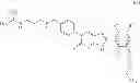Fig. 83 - Antimicrobial compounds and methods of making and using the same