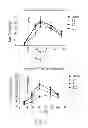 Fig. 02 - Methods and formulations for treating cardiovascular disease