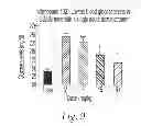 Fig. 07 - Methods and formulations for treating cardiovascular disease