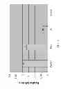 Fig. 08 - METHODS AND COMPOSITIONS OF TREATING HIV INFECTION