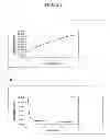 Fig. 02 - Implantable Polymeric Device for Sustained Release of Buprenorphine