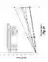 Fig. 22 - Preparation and therapeutic applications of (2S, 3R)-N-2-((3-pyridinyl)methyl)-1-azabicyclo[2.2.2]OCT-3-yl)-3,5-difluorobenzamide