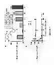 Fig. 03 - Diphosphate mimetics and uses thereof
