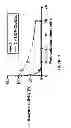 Fig. 08 - Diphosphate mimetics and uses thereof