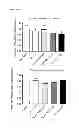 Fig. 06 - Methods of modulating MicroRNAs in the treatment of pulmonary arterial hypertension
