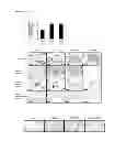 Fig. 22 - Methods of modulating MicroRNAs in the treatment of pulmonary arterial hypertension