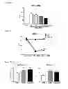 Fig. 07 - METHODS USEFUL IN THE PREVENTION OF HYPOXIC INJURY