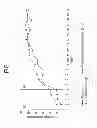 Fig. 02 - METHODS AND COMPOSITIONS FOR TREATING HIV-ASSOCIATED DIARRHEA