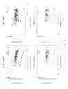Fig. 07 - METHODS AND COMPOSITIONS FOR TREATING HIV-ASSOCIATED DIARRHEA