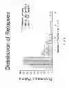 Fig. 03 - Methods of Treating Multiple Sclerosis and Preserving and/or Increasing Myelin Content