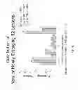 Fig. 06 - Methods of Treating Multiple Sclerosis and Preserving and/or Increasing Myelin Content