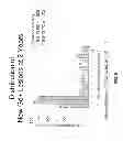 Fig. 07 - Methods of Treating Multiple Sclerosis and Preserving and/or Increasing Myelin Content