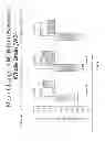 Fig. 08 - Methods of Treating Multiple Sclerosis and Preserving and/or Increasing Myelin Content