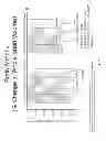 Fig. 19 - Methods of Treating Multiple Sclerosis and Preserving and/or Increasing Myelin Content