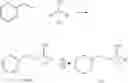 Fig. 06 - Process for the preparation of cyclohexyl-substituted tertiary alkanols