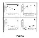 Fig. 03 - Polymerizable composition for ophthalmic and medical use and antimicrobial composition obtained by polymerizing the polymerizable composition