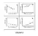 Fig. 04 - Polymerizable composition for ophthalmic and medical use and antimicrobial composition obtained by polymerizing the polymerizable composition