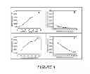 Fig. 05 - Polymerizable composition for ophthalmic and medical use and antimicrobial composition obtained by polymerizing the polymerizable composition