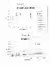 Fig. 08 - PVOH copolymers for personal care applications