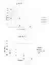 Fig. 09 - PVOH copolymers for personal care applications