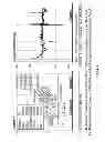 Fig. 03 - Method for improving the surface appearance and processing of plastics recovered from durable goods
