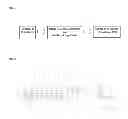 Fig. 02 - Polypropylene compounds with enhanced haptics and methods of making same