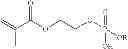 Fig. 02 - Preparation of multistage latex polymer