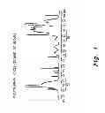 Fig. 02 - POLYMER-CLAY NANOCOMPOSITE MATERIAL