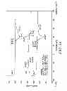 Fig. 04 - Copolymer of phase change material for thermal management of PV modules