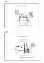 Fig. 08 - Catalyst system with three metallocenes for producing broad molecular weight distribution polymers