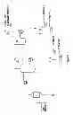Fig. 03 - Method for transforming a single reactor line