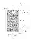 Fig. 01 - Polymerization process for production of polymer