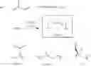 Fig. 22 - η:η-cyclopentadienylidene-phosphorane constrained geometry complexes of rare earth metals