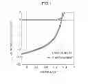 Fig. 02 - ORGANIC SEMICONDUCTOR MATERIAL