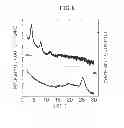 Fig. 09 - ORGANIC SEMICONDUCTOR MATERIAL