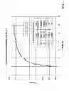 Fig. 04 - Multispecific peptides