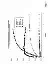 Fig. 05 - Multispecific peptides